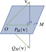 Vector projection onto a subspace